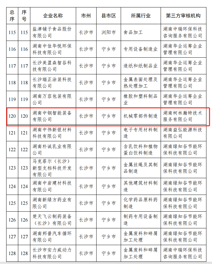 ce3ef8b3-2c50-471d-901f-ead3cefbb7de