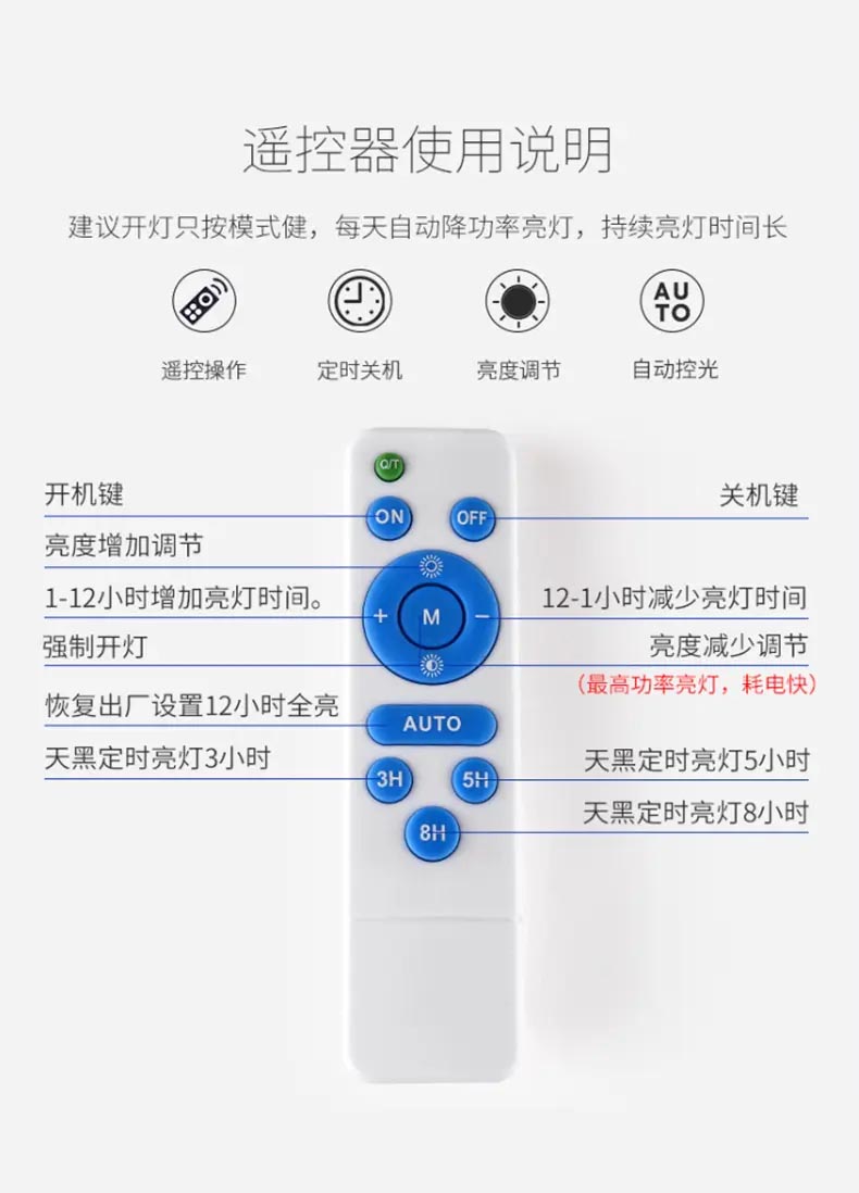 太阳能投光灯？仄魇褂盟得